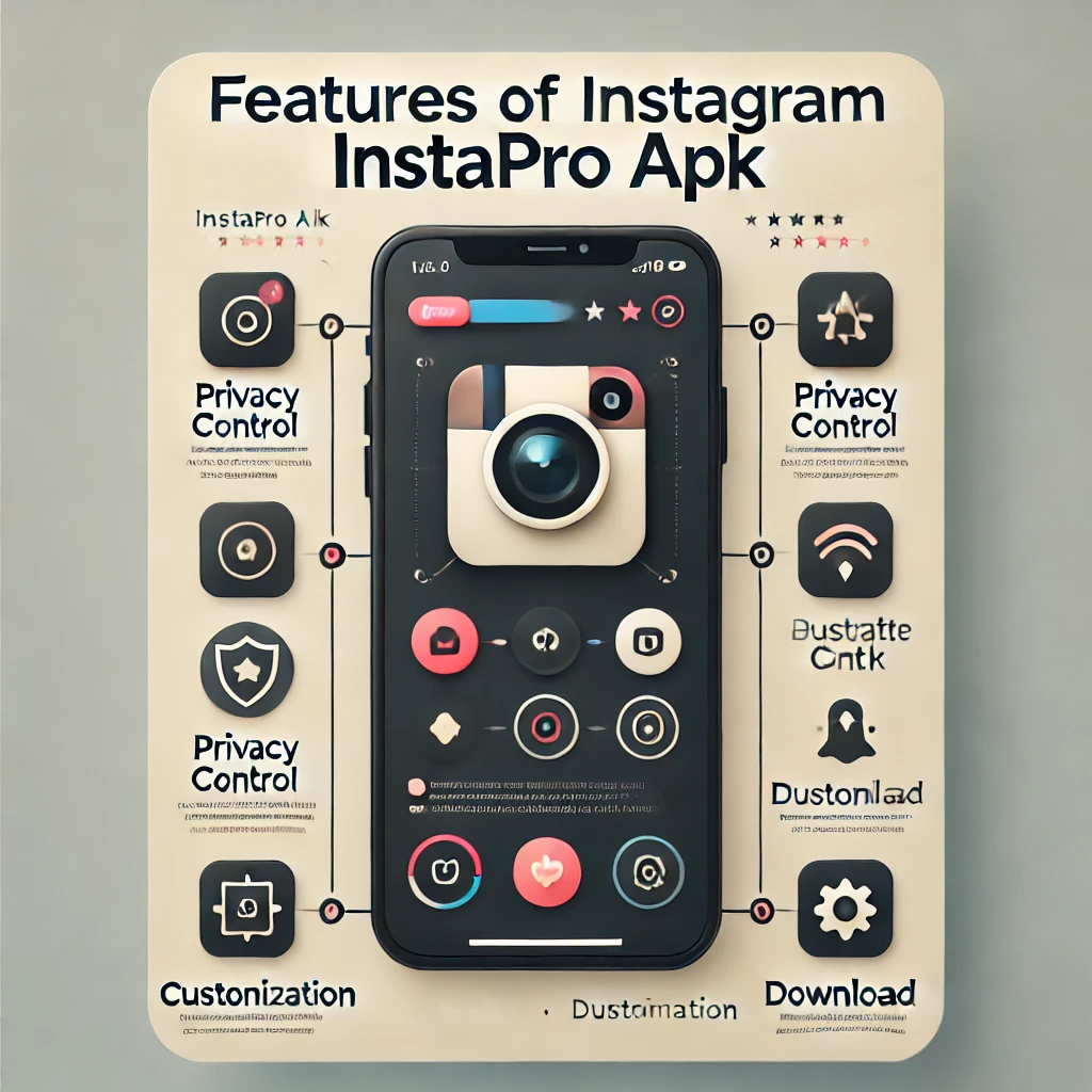 Instapro apk